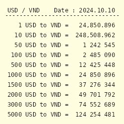 150000 vnd|150000 VND to USD .